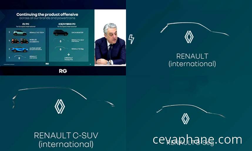 Renault Grubu 2025'te Hızlı Bir Atak Bekleniyor