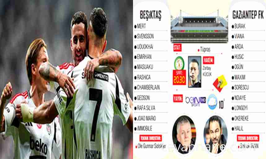 Beşiktaş, Gaziantep FK Karşısında 5'te 5 Hedefliyor